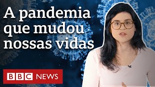 Como a covid mudou o mundo  21 notícias que marcaram o século 21 [upl. by Arras455]