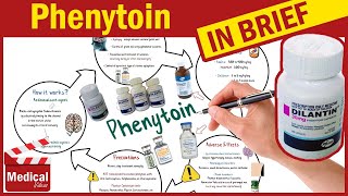 Phenytoin  Dilantin  What is Phenytoin Used For Phenytoin Dosage Side Effects amp Precautions [upl. by Pears]