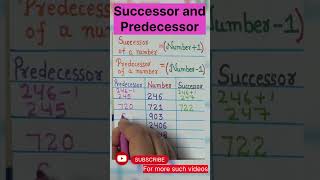 Predecessor ampSuccessor trick maths mathstricks simplylearn viralshort [upl. by Ranjiv]