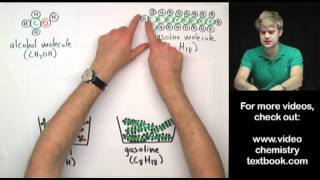 Biggest Mistakes in Chemistry Boiling and Evaporation [upl. by Sibella]