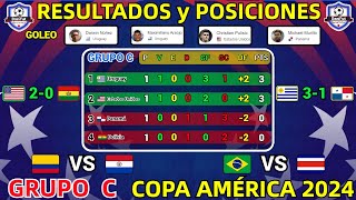 TABLA DE POSICIONES y RESULTADOS HOY COPA AMÉRICA 2024 GRUPO C JORNADA 1 [upl. by Armbruster]