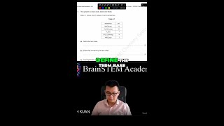 IGCSE Chemistry 06200971 Understanding Bases The Role of Alkali in Chemistry shorts [upl. by Yahsat970]