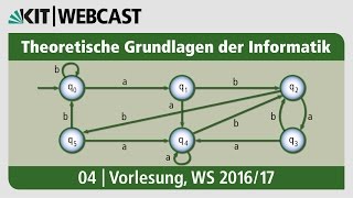 04 Der Äquivalenzklassenautomat Rechtsinvarianz und Index Satz von Nerode [upl. by Aenil]