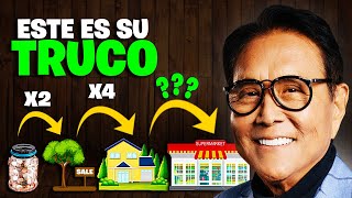 Las 7 Reglas Básicas de Inversión de ROBERT KIYOSAKI que NADIE sigue  Inteligencia Financiera Top [upl. by Eirrab]