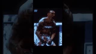 Dustin poirier Vs max Holloway ufc [upl. by Sualk]