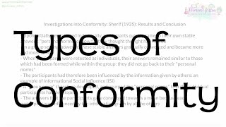 Types of Conformity  Revision for ALevel Psychology [upl. by Aramas256]