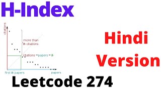 HIndex  leetcode 274  Hindi [upl. by Nimaynib752]