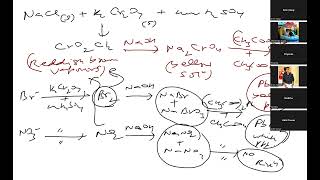 CHROMYL CHLORIDE TESTamp LAYER TEST BY SHASHI SIR 9810657809 [upl. by Yuri771]