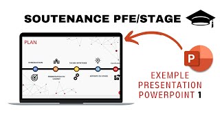 Présentation PowerPoint soutenance PFESTAGE [upl. by Weikert]