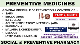 General principle of prevention and control of disease  P 2 Unit 2  SPP 8th sem  Carewell Pharma [upl. by Natsuj257]