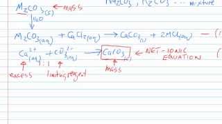 Gravimetric Analysis 01 Basic Chemistry [upl. by Mozart91]