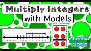 Multiply Integers with Models [upl. by Clair162]