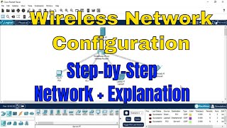 SYCS CN Practical4 Wireless Network in Cisco Packet Tracer  MU Computer Network Practicals [upl. by Ailaroc]