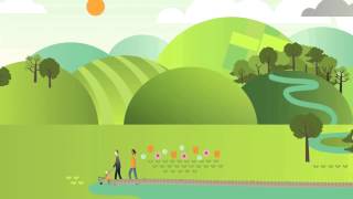 Creating Sustainable Communities by JBA Consulting [upl. by Cid]