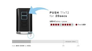 Benincà Training How to change IRITX4VA code type [upl. by Truc986]