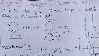 Bathochromic HypsochromicHypoamp Hyperchromic shift in UV spectroscopy Bscamp Msc organic chemistry [upl. by Hort837]