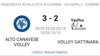 ACV vs GATTINARA  24022024 [upl. by Ladew]