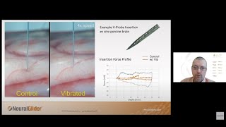 quotUltrasonic Microvibration Enables Smoother Neural Probe Insertions for Improved Targetingquot Webinar [upl. by Tap30]