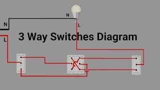 3 Way Switches Wiring Digram [upl. by Yerfej]