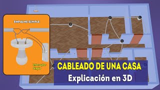 Cableado Eléctrico de una Casa en 3D  CIRCUITO DE ALUMBRADO [upl. by Nav]