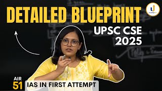 AIR 51 Neha Rajput IAS in First Attempt 🏆 Detailed Strategy for UPSC CSE 2025  LevelUp IAS [upl. by Antin]