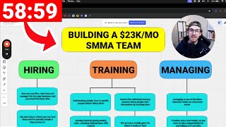 How I Built My 23Kmo SMMA Team in 59 Minutes [upl. by Gnagflow]