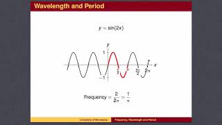 TR23  Frequency Wavelength and Period [upl. by Kerman]