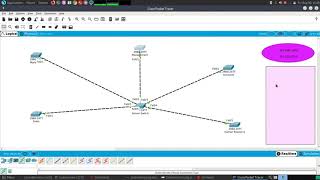 Cisco Packet Tracer  Setting Up a Small Office  1 [upl. by Turk655]