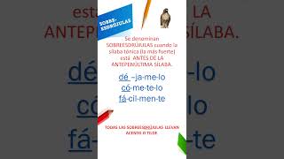 Sobreesdrújulas cuáles son gramática español agudas graves esdrújulas sílabas [upl. by Niveg]