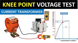 Knee point voltage test of current transformer [upl. by Ailedua]