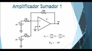 Amplificadores Operacionales Ejercicio Resuelto [upl. by Roon583]