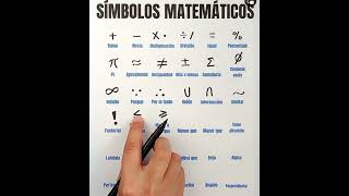 Símbolos matemáticos [upl. by Monarski]