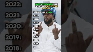 MOST STREAMED Rap Song of EACH YEAR 20152024 [upl. by Eno48]