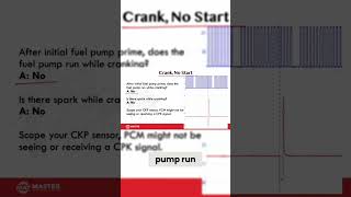 quotCrank no start part 1quot [upl. by Greenquist]