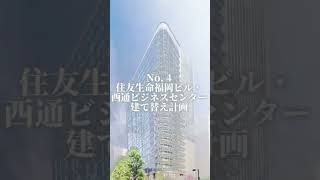 福岡市の再開発Top9！地理 比較 都市 再開発 福岡 福岡市 天神博多 比べてみた ランキング top9 [upl. by Duwad]