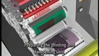 Heidelberg Printmaster GTO Training Video 2 of 9 [upl. by Bussey]