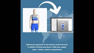 OCLOUD 3D  VIRTUAL FIT NOW EQUIPPED WITH ALVANON’S 6000 FIT STANDARD VIRTUAL BODIES [upl. by Clemen686]