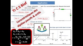 dipôle passif et dipôle actif  point de fonctionnement dun circuit [upl. by Otrevogir]