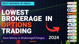 Best Broker for Options Trading in India  Lowest Brokerage in options Trading in India [upl. by Beau]