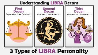 Different Types of Libra Personality  Understanding Libra Decans libra [upl. by Inilahs]