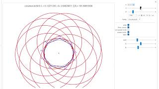 Invariant total area of power circles in some Poncelet families part II [upl. by Nnairol]