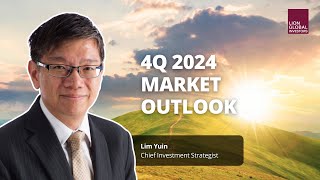 4Q 2024 Market Outlook [upl. by Hallee136]