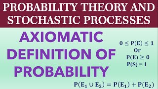 Axiomatic Definition of Probability [upl. by Deane]