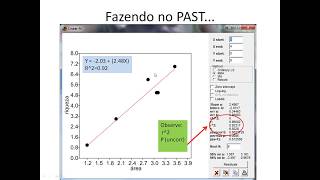 Regressão Linear simples e descomplicada [upl. by Inaboy]