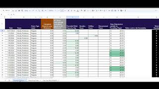 Weekly Overtime Hours Tracker in Google Sheets [upl. by Nowujalo141]