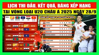 Lịch Thi Đấu Kết Quả Bảng Xếp Hạng VL U20 Châu Á 2025 Ngày 289  U20 Việt Nam Rơi Vào Thế Khó [upl. by Korney]