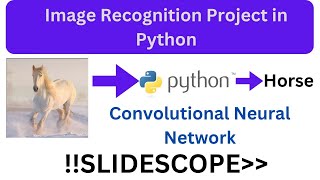 Object Image Classification Project with Convolutional Neural Network in Python  AI Basics [upl. by Selle616]