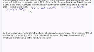 Financial Algebra Commissions Royalties and Piecework Pay 102213 [upl. by Marigolde]