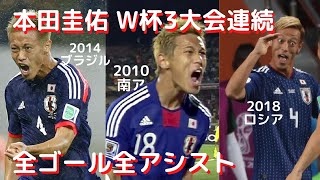 【日本代表】本田圭佑W杯デンマーク戦の無回転FKなど全ゴール全アシスト集amp名言 [upl. by Nnoryt]