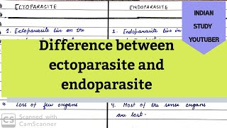 Difference between ectoparasite and endoparasites  Ecology [upl. by Gusba430]